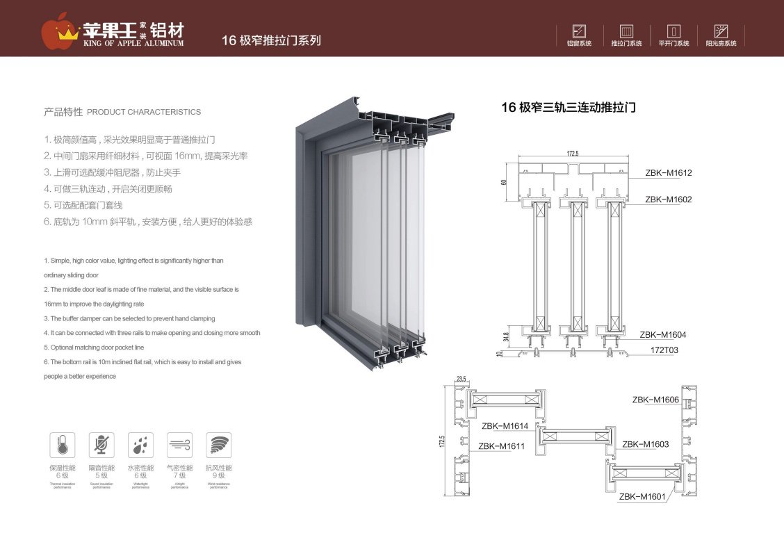 16 Extreme narrow sliding door series