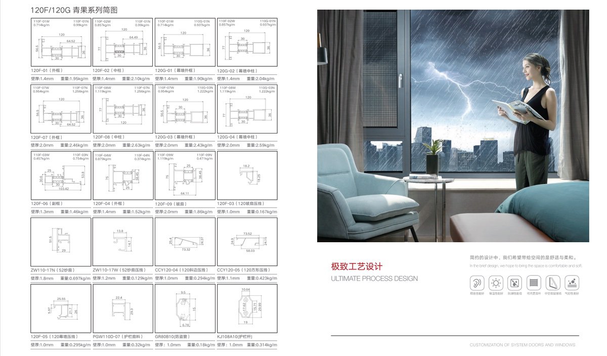 120F120G Casement window-Qingguo series