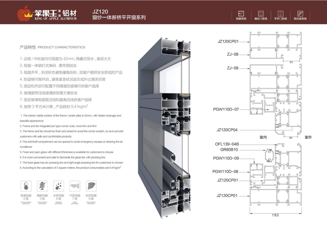 JZ120 Window screening integrated broken bridge casement series